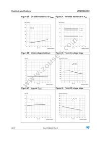 VN5E050ASOTR-E Datasheet Page 22