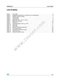 VN5E050J-E Datasheet Page 3