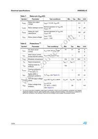 VN5E050J-E Datasheet Page 10