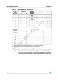 VN5E050J-E Datasheet Page 14