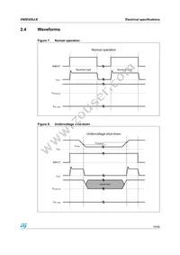 VN5E050J-E Datasheet Page 15