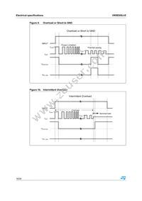 VN5E050J-E Datasheet Page 16