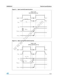 VN5E050J-E Datasheet Page 17