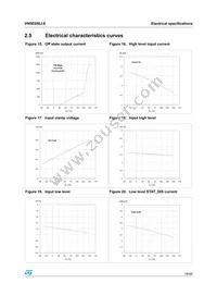 VN5E050J-E Datasheet Page 19