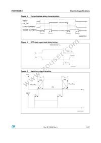 VN5E160AS-E Datasheet Page 13