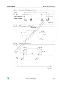 VN5E160ASOTR-E Datasheet Page 13