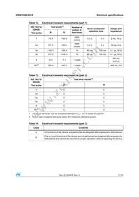 VN5E160ASOTR-E Datasheet Page 17