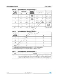 VN5E160MS-E Datasheet Page 16