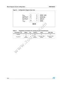 VN5E160S-E Datasheet Page 6
