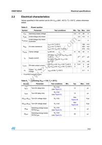VN5E160S-E Datasheet Page 9
