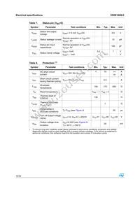 VN5E160S-E Datasheet Page 10