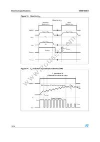 VN5E160S-E Datasheet Page 18