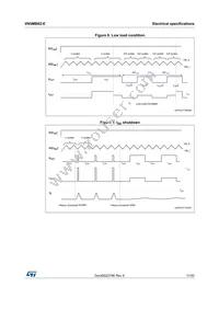 VN5MB02-E Datasheet Page 11