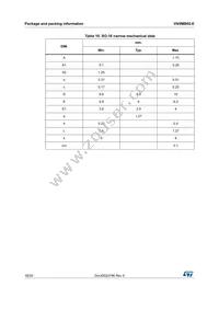 VN5MB02-E Datasheet Page 18