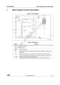 VN5T006ASPTR-E Datasheet Page 5