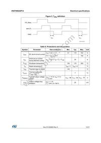 VN5T006ASPTR-E Datasheet Page 11