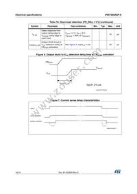 VN5T006ASPTR-E Datasheet Page 14