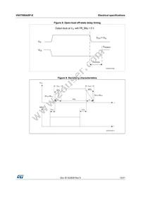 VN5T006ASPTR-E Datasheet Page 15