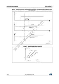 VN5T006ASPTR-E Datasheet Page 16