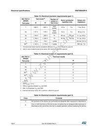 VN5T006ASPTR-E Datasheet Page 18