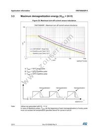 VN5T006ASPTR-E Datasheet Page 22