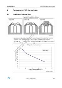 VN5T006ASPTR-E Datasheet Page 23