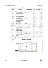 VN5T016AHTR-E Datasheet Page 10