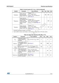VN5T016AHTR-E Datasheet Page 13