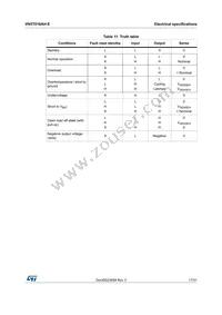 VN5T016AHTR-E Datasheet Page 17