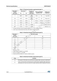 VN5T016AHTR-E Datasheet Page 18