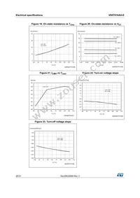 VN5T016AHTR-E Datasheet Page 20