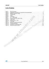 VN610SP13TR Datasheet Page 3