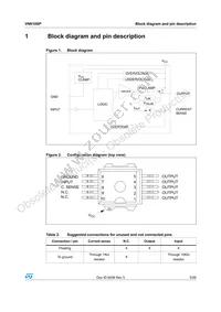 VN610SP13TR Datasheet Page 5
