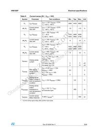 VN610SP13TR Datasheet Page 9