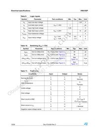 VN610SP13TR Datasheet Page 10