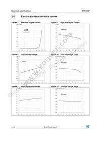 VN610SP13TR Datasheet Page 14