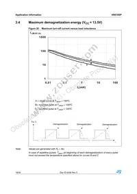 VN610SP13TR Datasheet Page 18