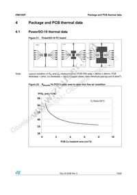 VN610SP13TR Datasheet Page 19