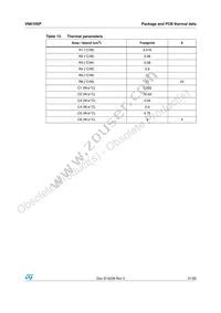 VN610SP13TR Datasheet Page 21