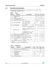 VN610SPTR-E Datasheet Page 8