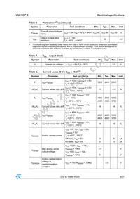 VN610SPTR-E Datasheet Page 9