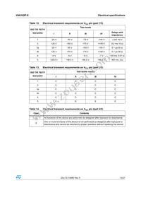 VN610SPTR-E Datasheet Page 13