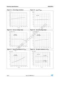 VN610SPTR-E Datasheet Page 16