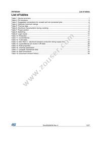 VN7003AHTR Datasheet Page 3