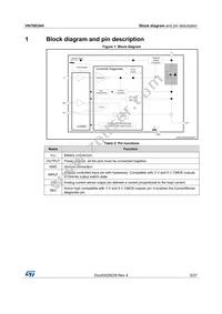 VN7003AHTR Datasheet Page 5