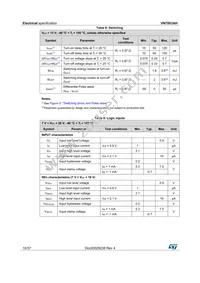 VN7003AHTR Datasheet Page 10