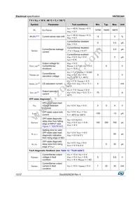VN7003AHTR Datasheet Page 12