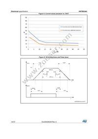 VN7003AHTR Datasheet Page 14