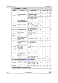 VN7003ALHTR Datasheet Page 12