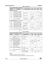 VN7004CHTR Datasheet Page 10